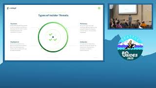 Information Bsides Seattle: A Guide for Managing and Mitigating Insider Threats Guide