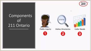 211 Data for Social Benefit   November 2016 Wealth