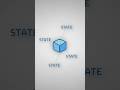 Что такое Фронтенд на самом деле? #Фронтенд #Frontend #ВебРазработка #JavaScript #Программирование
