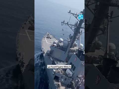 مضيق هرمز: أهمية استراتيجية وتهديدات بالإغلاق