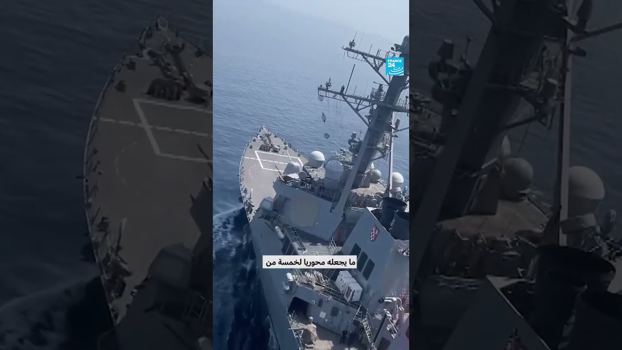 مضيق هرمز: أهمية استراتيجية وتهديدات بالإغلاق