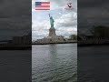 Statue of Liberty: A Symbol of Freedom | New York City | USA