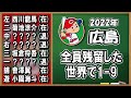 【IF応援歌】奇跡的に全員残留した広島カープで1-9〔音声歌詞付1-8〕