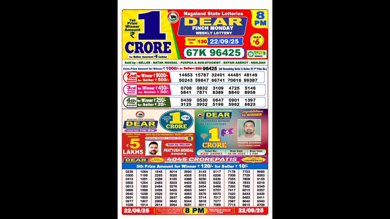 Nagaland State lottery Sambad 8:00 PM result today 22-09-2025