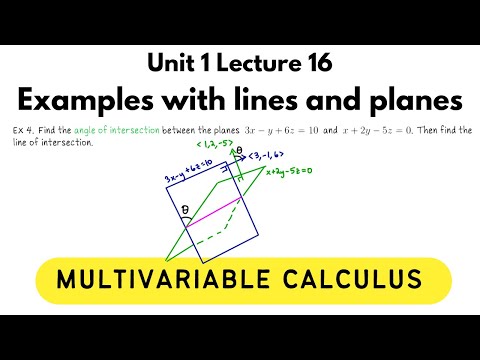 How to find lines and planes, Multivariable Calculus