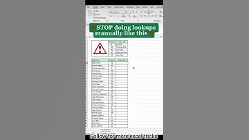 🔥Excel Pro Tip: Use LOOKUP for Range Lookups!#excel​ #exceltips​ #shorts​ #youtubeshorts​#excelshort