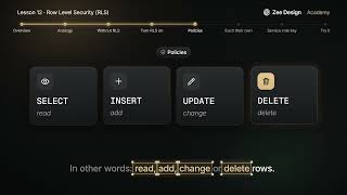 Row Level Security (RLS) In Supabase Explained | Zee Academy 12