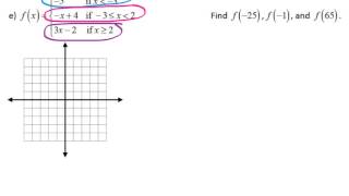 Algebra 3-4 Piecewise Functions