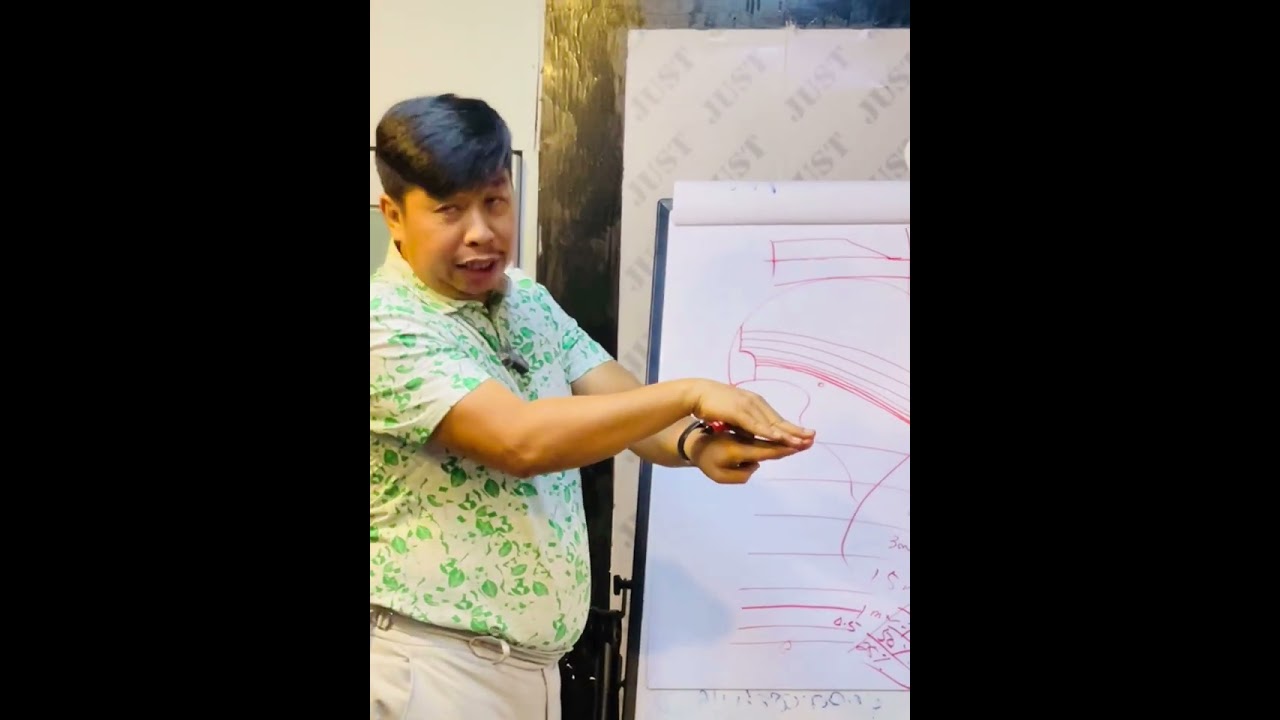 Clippers အသုံးပြုပုံ