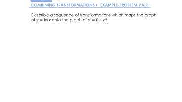 Graph Transformations » 3.1 More Challenging Transformations » Example (A-Level Maths)