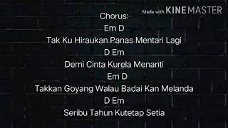 KOLEKSI CORD MUSIK || JS_#07 LOVEHUNTER - SAMBUTLAH KASIHKU