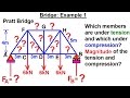 Mechanical Engineering: Trusses, Bridges & Other Structures (16 of 34) Pratt Bridge: Example 1