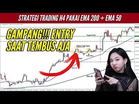 🔴 GAMPANG!!! ENTRY SAAT TEMBUS AJA Strategi Trading H4 Pakai Indikator Exponential Moving Average