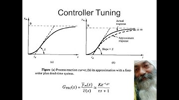 Controller Tuning