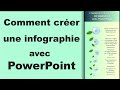 Infographie  tutoriel  comment crer une infographie avec powerpoint 