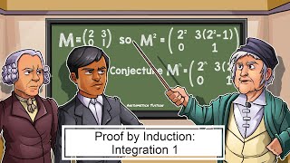 Proof by Induction Integration (General Method + Gamma Function)