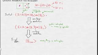 Quantum Subsystems, Entanglement, Ensembles, and Measurement VI: measurement and decoherence