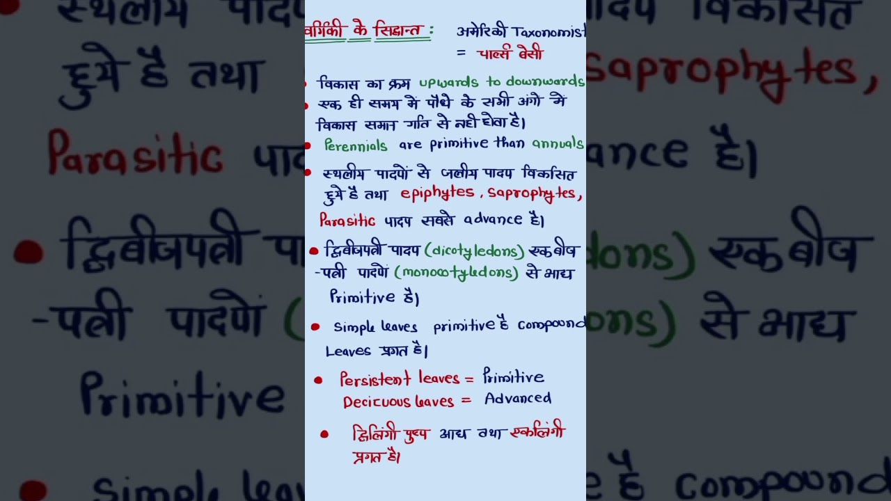 UP LT Grade Biology 2025 | Biology MCQ Class For UP LT Grade | UP Teacher Biology By Sarika Mam @gk