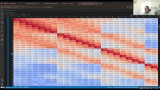D-Wave: Power of Hybrid Quantum in Feature Selection and Machine Learning Workflows