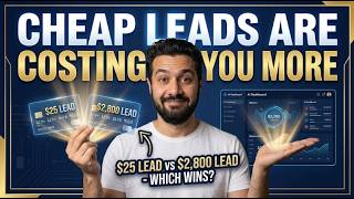 B2B SaaS Cost per Lead (CPL) Benchmarks 2026