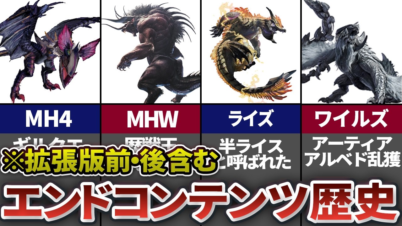 【歴代モンハン】ワイルズはやることない？エンドコンテンツの歴史を徹底解説