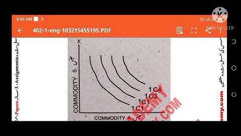 aiou 402 economics assignment no.1 autumn 2021