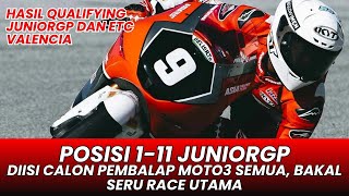 Download Lagu VEDA EGA PRATAMA TOP 5 DI SEKTOR 4 !! RAMADHIPA P3 HASIL QUALIFYING FIM JUNIORGP ETC VALENCIA 2025 MP3