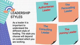 Module 3: Leadership & Teamwork A video lesson.. 😊