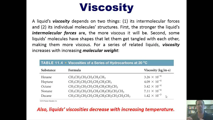 Chapter 11 - Liquids and Intermolecular Forces: Part 3 of 10