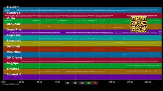 Draußen warten die Sterne - Puhdys - (PRO. MIDI demo by MIDIFILES.COM)