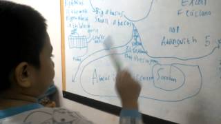 Excell Feliciano - Teaching Soroban screenshot 5