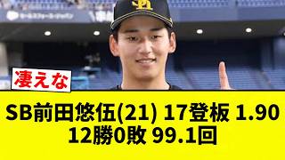 【Doing Great】SB Yugo Maeda (19) 17 Games, 1.90 ERA, 12-0, 99.1 IP 【Pro Baseball Reaction Compilat...