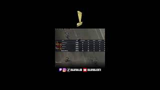 #1 Warzone Camper⛺Black Ops 7 *Sweaty Hours*-- MAJOR MILITIA🛡️