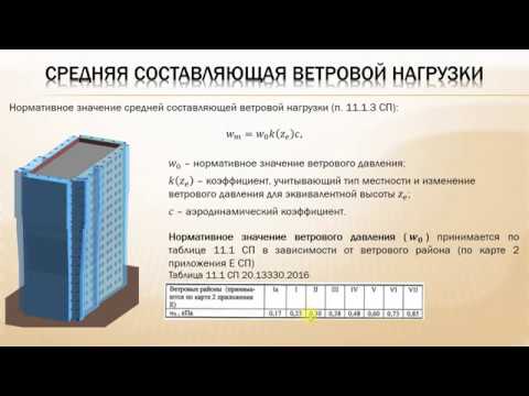 Тема 3. Нагрузки на элементы каркаса. Средняя составляющая ветровой нагрузки!