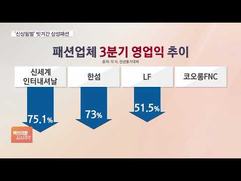 <strong>이서현</strong> 떠나자 삼성패션 외면?…실적신화 이준서, 찬밥신세