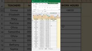 Calculate Work Hours in Just 10 Seconds in Excel ⏱️ | Time Formula Hack #shorts #exceltricks&quot;