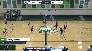 Abby Moody - Malvern HS - 2022 Season Highlights