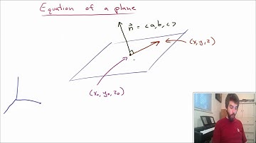 Equation of a plane