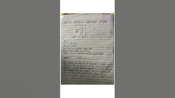 BULLISH MARUBOZU CANDLESTICK PATTERN #candlestick #tarding #yutubeshorts