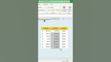 របៀបដាក់និមិត្តសញ្ញាប្រាក់ ៛ ឬ $ #excel #spreadsheetmagic #microsoftexcel #spreadsheetsoftware #offi