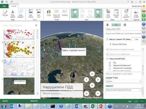 Microsoft Power BI: