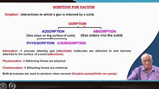 Lecture 16: Scroll Pump, Sorption Concepts and Pumps #swayamprabha #CH36SP