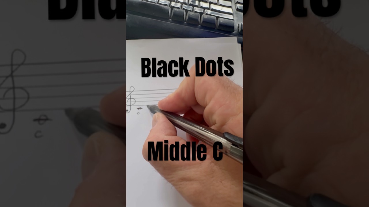 Middle C and the C major scale