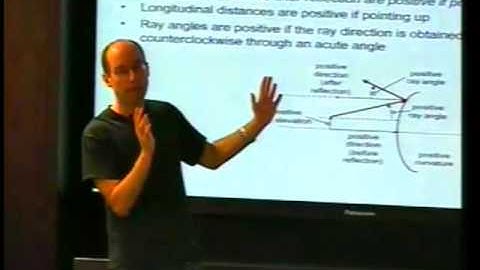 Lec 7 | MIT 2.71 Optics, Spring 2009