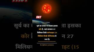 subscribelikefact Very Interesting