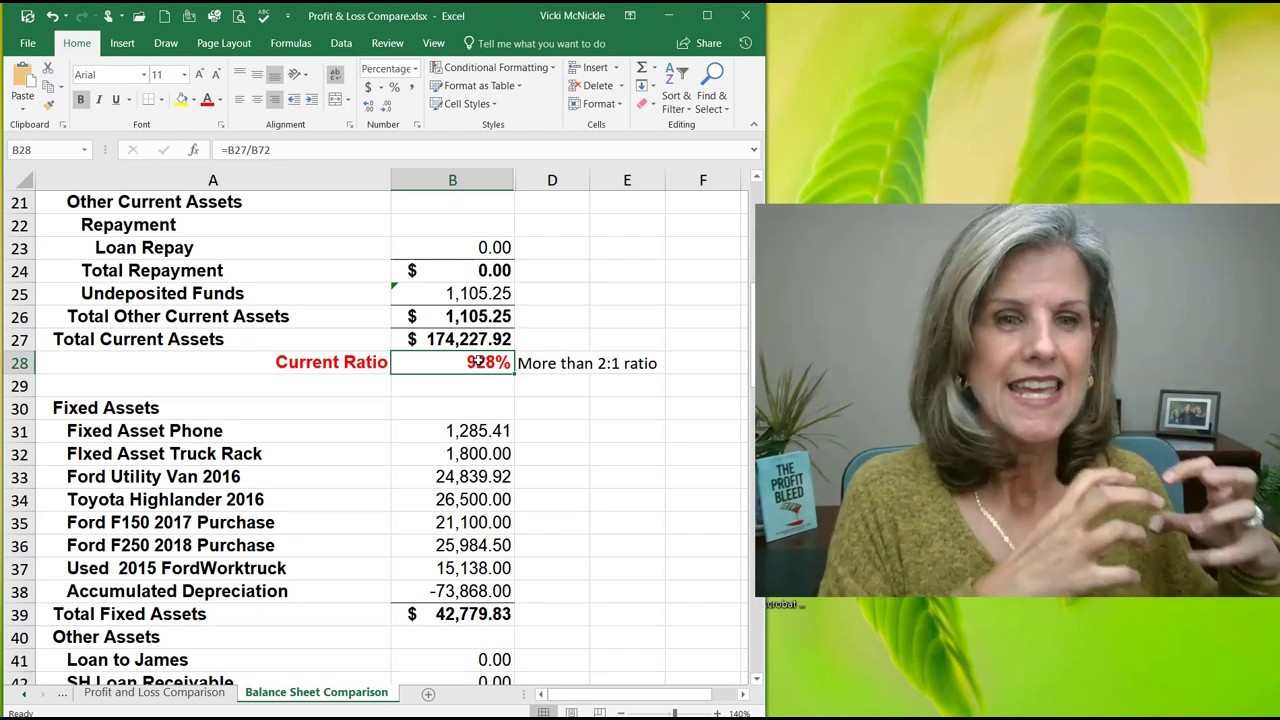 How to Read a Balance Sheet - YouTube