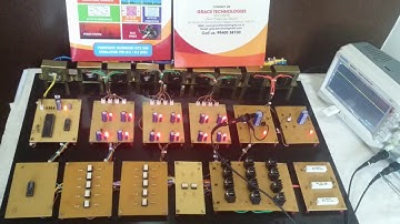 Novel Three Phase Multi-Level Inverter Topology with Symmetrical DC-Voltage Sources