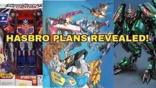 NEWS UPDATE! Other SS86 Cassettes Coming, Dispensor PLANNED, New Minicons SOON &amp; MORE!!!