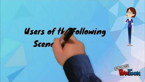 SAP Indirect Access v3.4a URGT