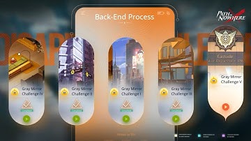 Perfect Vote Event: Back-End Process | Path to Nowhere